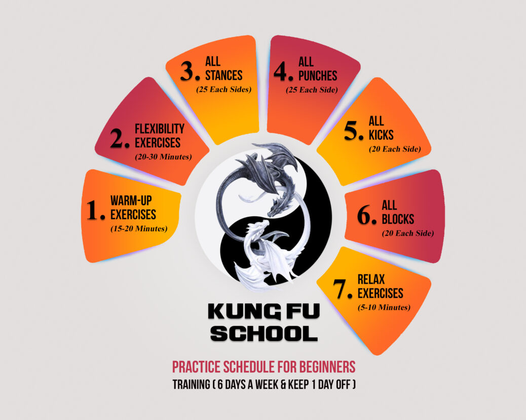 Kung Fu For Beginners Practice Schedule